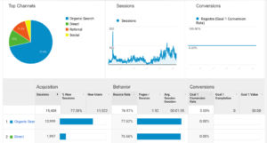 Reports and analytics