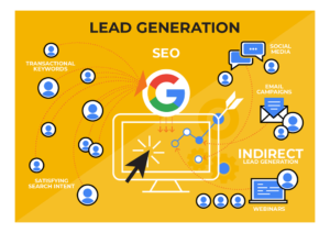 lead generation