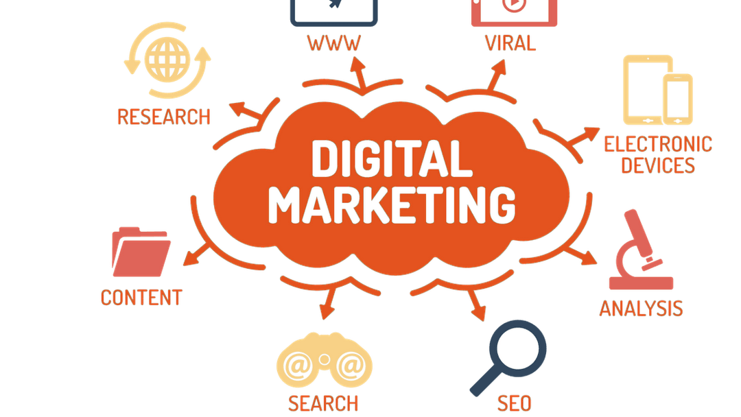 digital marketing company Canada Almost everyone uses the term digital marketing in a broader sense but many of them are not aware of different types of digital marketing that can be used to promote the products and services