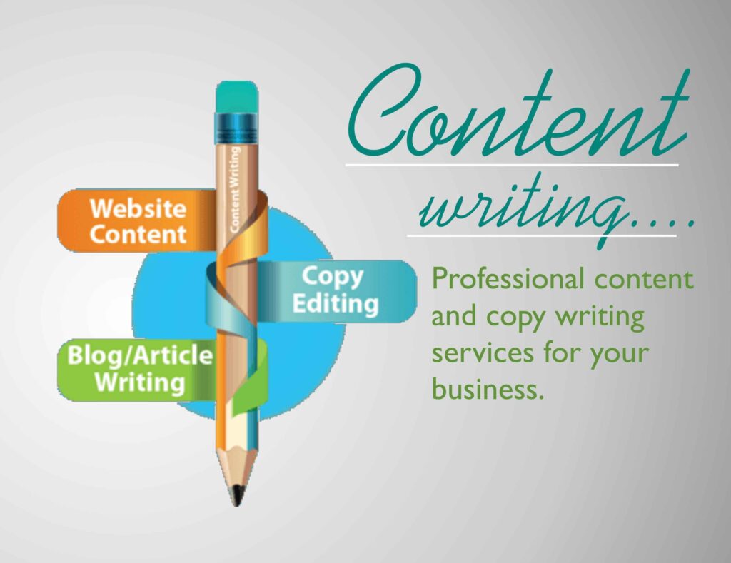 local seo content canada